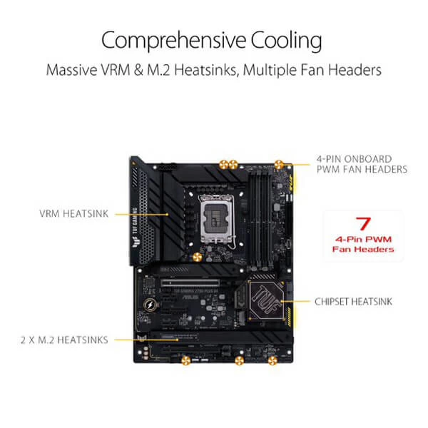 ASUS TUF GAMING Z790-PLUS D4 is an Intel® Z790 (LGA 1700) ATX Gaming motherboard with 16+1 DrMOS power stages